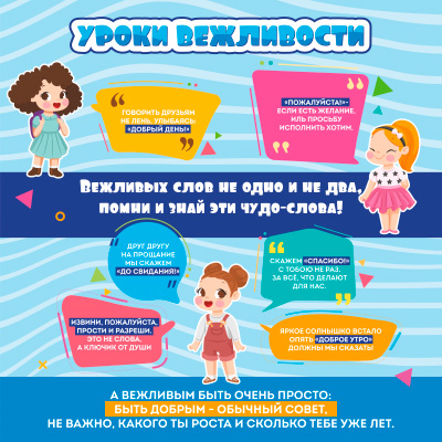 Стенд Уроки вежливости